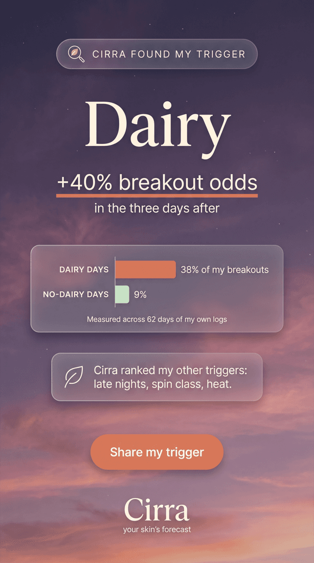 Card showing a personal trigger finding for dairy with a comparison bar chart.